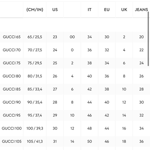 Gucci Leather Belt with Double G Buckle - Picture 6 of 6